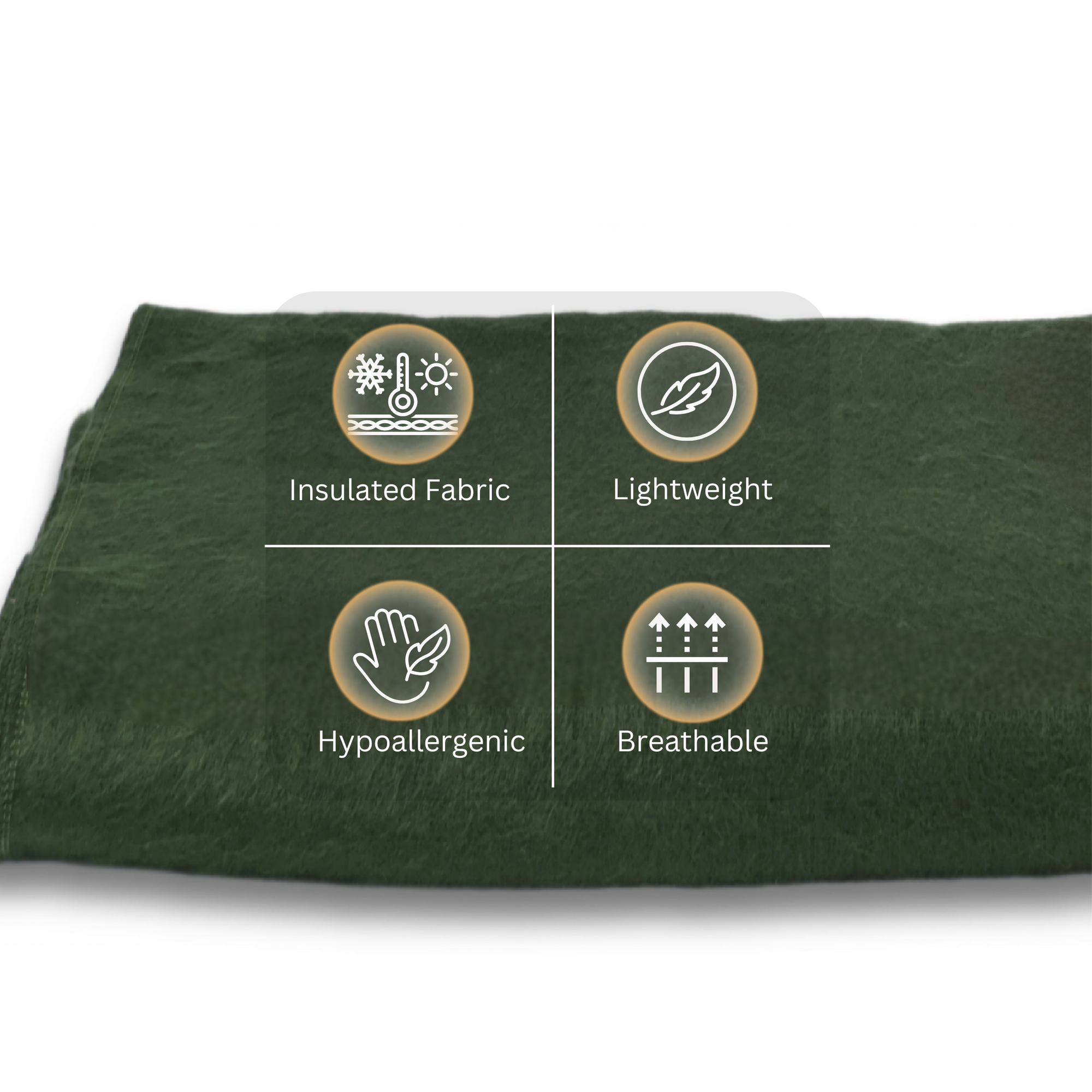 Army Green - Solid Throw Blanket